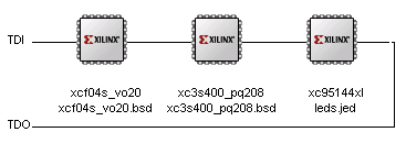 iMPACT device chain